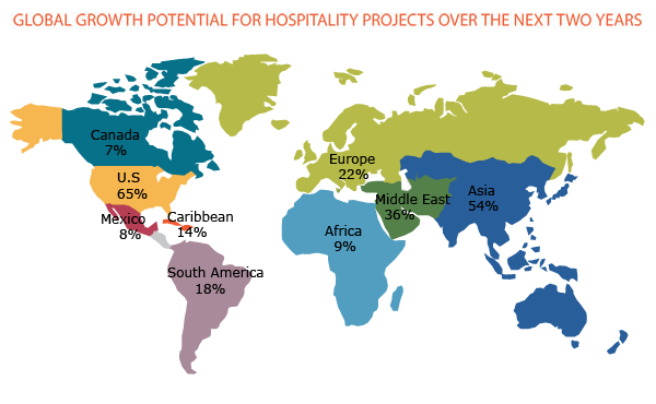 global-growth-2013.png