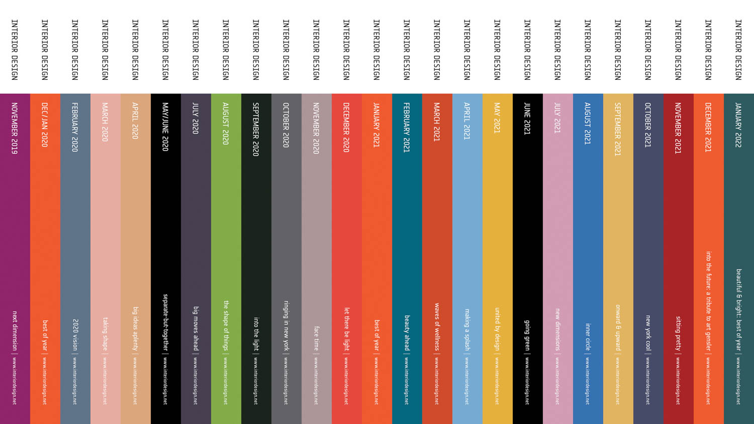 Tall, colorful vertical bars display different months and years, each labeled “INTERIOR DESIGN” with corresponding publication dates and text, arranged in a row.